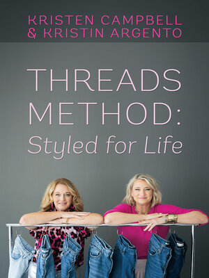 cover image of Threads Method